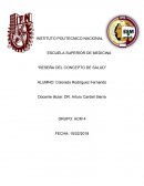 Reseña del concepto de salud