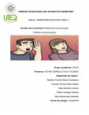 Dinámica de comunicación (Teléfono descompuesto)