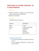 REACTIVIDAD DE ALGUNOS ELEMENTOS DE LA TABLA PERIODICA