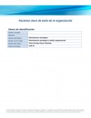 Factores clave de éxito de la organización