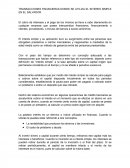 TRANSACCIONES FINANCIERAS DONDE SE UTILIZA EL INTERES SIMPLE EN EL SALVADOR