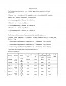 Animal Crossing Laboratorio