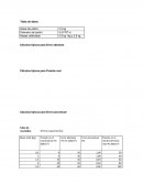 Calculos manometro de bourdon