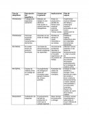 Formulario teoria de inventarios