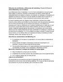 Marketing Preguntas y Respuestas