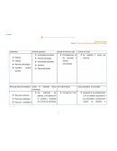 CONCEPTOS GENERALES DE LA ADMINISTRACION MAPA CONCEPTUAL