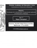 En este curso abordaremos el tema de la adolescencia