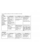 TEMAS Y ACTIVIDADES A DESARROLLAR EN EL PERIODO: 21 DE NOVIEMBRE AL 19 DE DICIEMBRE