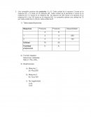 Invetigación de operaciones Ejercicio