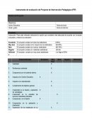 Instrumento de evaluación de Proyecto de Intervención Pedagógica