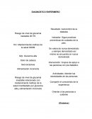 DIAGNOSTCO ENFERMERO Riesgo de nivel de glucemia inestable 00179