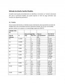 Método de diseño Aashto flexible