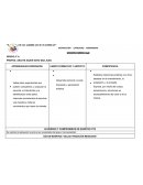 Acuerdos y compromisos de nuestro CTE