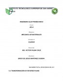 TRANSFORMACIÓN DE ESFUERZO PLANO