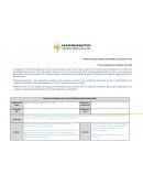 Plan de trabajo para la realización de la ASR