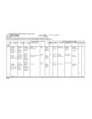 FORMATO DE PLANIFICACIÓN Y EVALUACIÓN