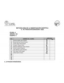 METODOLOGÍA DE LA INVESTIGACIÓN CIENTÍFICA ACTIVIDAD INTEGRADORA: QQQ