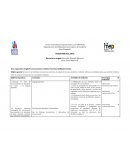 Cognoscitiva Lingüística (Comunicación, Académico Funcional, Habilidades Sociales)