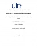 EJERCICIOS DE CAPITULO 1 Y 2 DEL LIBRO: GESTIÓN DEL TALENTO HUMANO