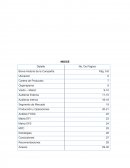 Altivar. Breve historia de la compañía