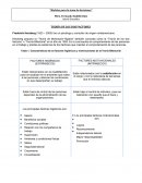 TEORÍA DE LOS DOS FACTORES