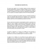 Funciones del registro civil