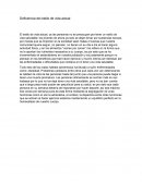 Deficiencia del estilo de vida actual