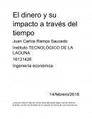 El dinero y su impacto a través del tiempo