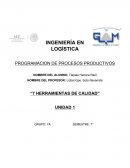 PROGRAMACION DE PROCESOS PRODUCTIVOS