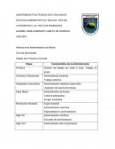 Guia de Aprendizaje de la historia de la administracion