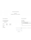 Metodología o proceso para construir un programa.