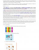 Reflexología. Biografía De Iván pávlov