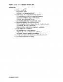 El estado de derecho. Tema 1 Derechos humanos