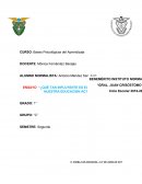 Conductismo. Una teoría viva.