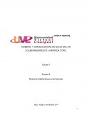 MOBBING Y CONSECUENCIAS DE SALUD EN LOS COLABORADORES DE LIVERPOOL TEPIC