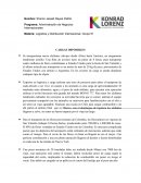 Cuales son las Cargas Imposibles