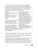 Cronograma de actividades ejemplo Los perros de la calle no tienen alimento
