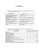 Cuales son las Preguntas dinamizadoras