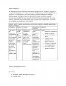 Evolucion biologica. Evento comunitario