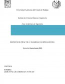 Reporte de practica