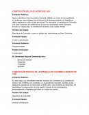 Historia de las constituciones colombianas desde 1810