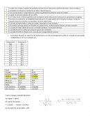 Formulario Termodinámica