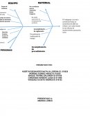 Actividad accidente de trabajo