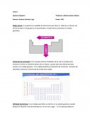 Química Orgánica Tarea