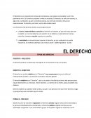 TIPOS DE DERECHO: POSITIVO – NEGATIVO