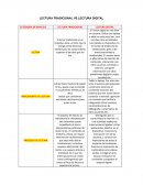 Lectura tradicional vs lectura digital