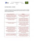 Analogía Célula - Familia