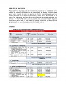 ANALISIS DE INVERSION COSTOS DE PRODUCCION Y ADMINISTRATIVO