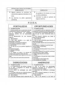 ESTRATEGIAS DE TRABAJO DOCENTE. Página 15