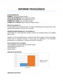 INFORME PSICOLÓGICO DATOS GENERALES